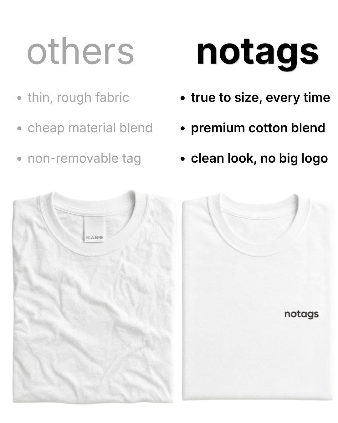 The notags Tee — white // black